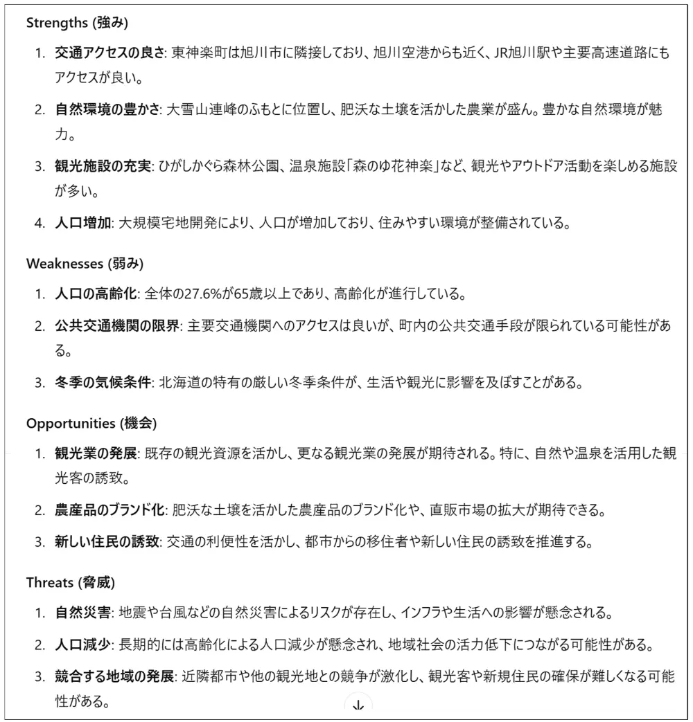 図3-1　ChatGPTが東神楽町のまちづくりについてSWOT分析を実行した結果